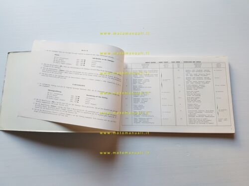 Gilera 50 6V Competizione - 5V Enduro 1974 catalogo ricambi …