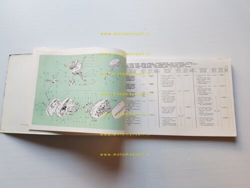 Gilera 50 6V Competizione - 5V Enduro 1974 catalogo ricambi …
