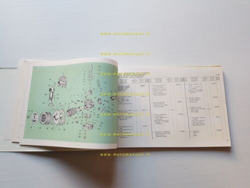 Gilera 50 6V Competizione - 5V Enduro 1974 catalogo ricambi …