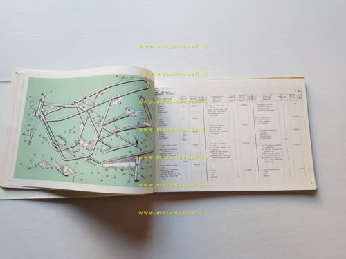 Gilera 50 6V Competizione - 5V Enduro 1974 catalogo ricambi …