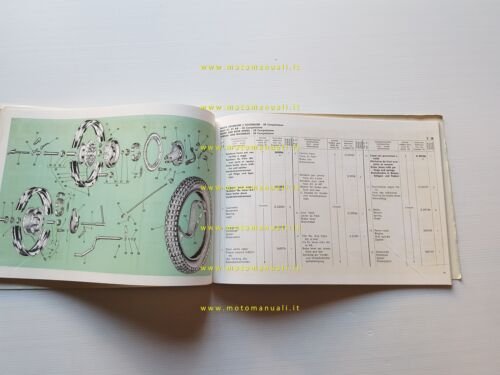 Gilera 50 6V Competizione - 5V Enduro 1974 catalogo ricambi …