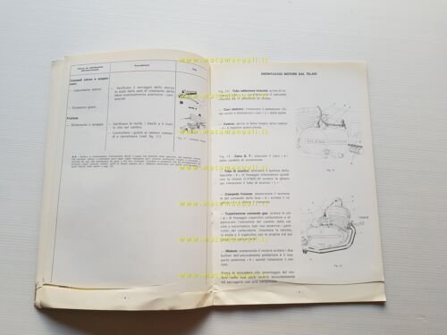 Gilera 50 CB1 1976 manuale officina originale