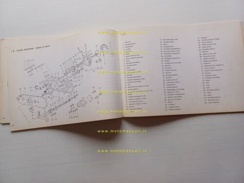 Gilera 50 GSA -GSA Lusso Scooter 1982 manuale officina originale …