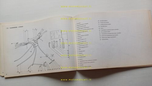 Gilera 50 GSA -GSA Lusso Scooter 1982 manuale officina originale …