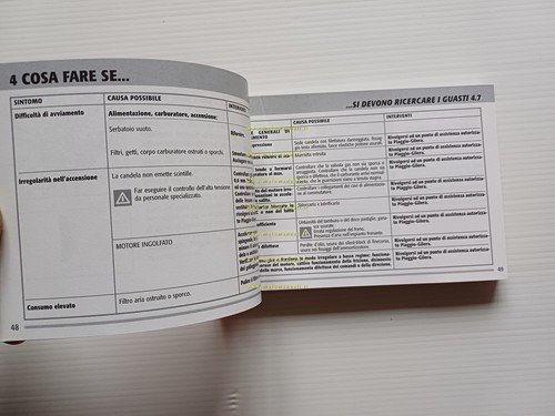 Gilera 50 GSM - Hak - Zulu 2001 manuale uso …