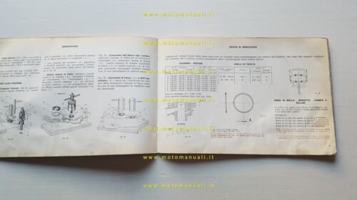 Gilera 50 RS-50 Enduro -125 TG1-125 GR1 1977 manuale officina …