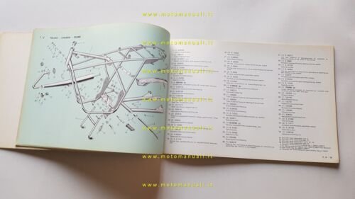 Gilera 50 TS 1980 catalogo ricambi originale
