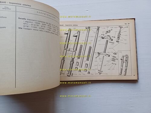 Gilera 500 Saturno Militare 1952-53 catalogo ricambi originale