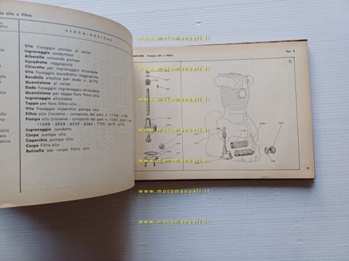 Gilera 500 Saturno Militare 1952-53 catalogo ricambi originale