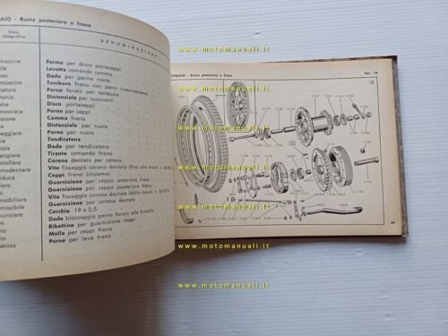 Gilera 500 Saturno Militare 1952-53 catalogo ricambi originale