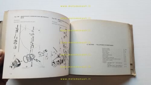 Gilera 98 124 150 1970 manuale officina originale workshop manual