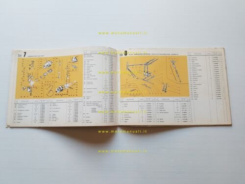 Gilera 98-124 ST 4v-Strada-Lusso- 150 Autostrada 1971 catalogo ricambi originale