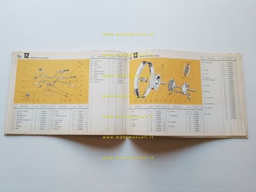 Gilera 98-124 ST 4v-Strada-Lusso- 150 Autostrada 1971 catalogo ricambi originale