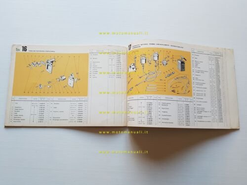 Gilera 98-124 ST 4v-Strada-Lusso- 150 Autostrada 1971 catalogo ricambi originale