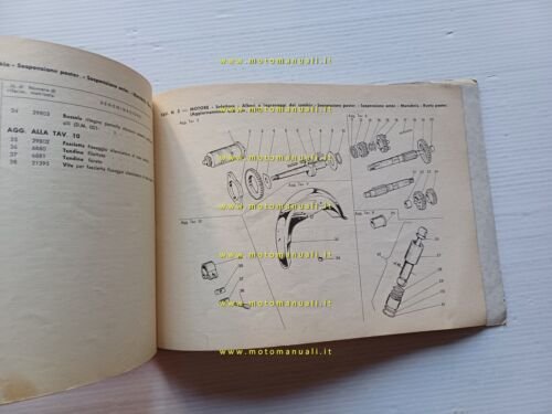 Gilera 98 Giubileo 2 AGGIORNAMENTO 1960 catalogo ricambi originale