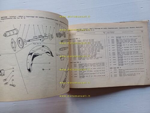 Gilera 98 Giubileo 2 AGGIORNAMENTO 1960 catalogo ricambi originale