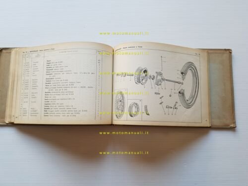 Gilera B 250 - B 300 Extra 1957 catalogo ricambi …