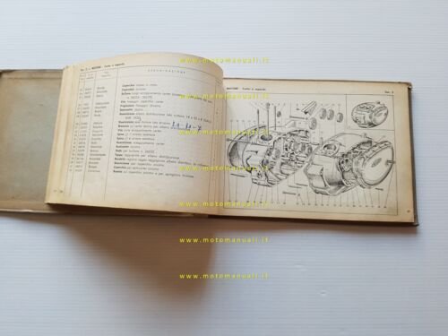 Gilera B 250 - B 300 Extra 1957 catalogo ricambi …