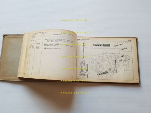 Gilera B 250 - B 300 Extra 1957 catalogo ricambi …