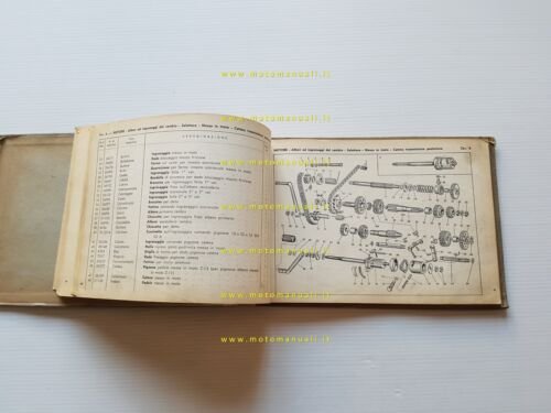 Gilera B 250 - B 300 Extra 1957 catalogo ricambi …