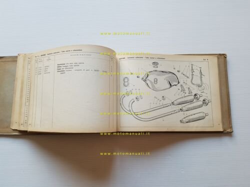 Gilera B 250 - B 300 Extra 1957 catalogo ricambi …