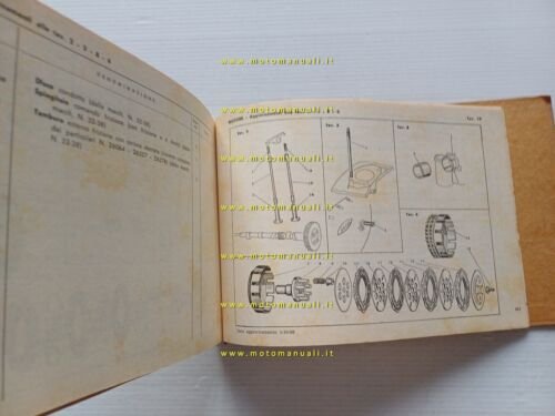 Gilera B 300 1955-56 catalogo ricambi originale Spare Parts Catalogue