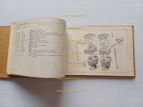 Gilera B 300 1955-56 catalogo ricambi originale Spare Parts Catalogue