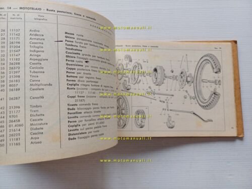 Gilera B 300 1955-56 catalogo ricambi originale Spare Parts Catalogue