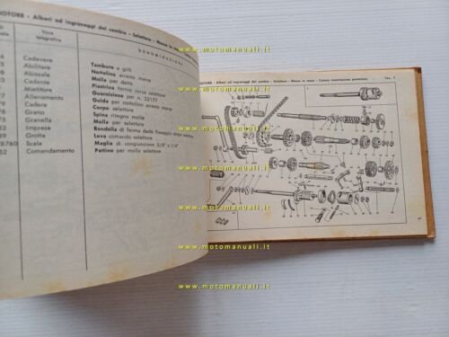 Gilera B 300 1955-56 catalogo ricambi originale Spare Parts Catalogue