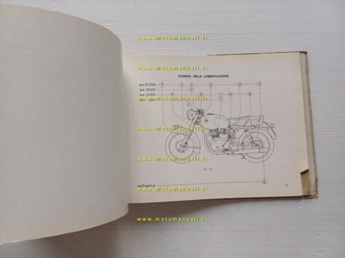 Gilera B 300 Extra - B 300 Polizia 1963 manuale …