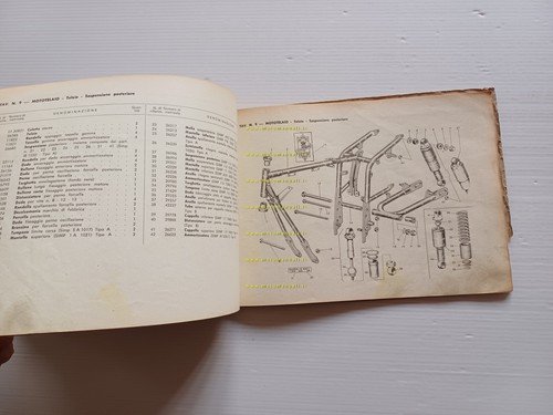 Gilera B 300 Extra 1962 catalogo ricambi originale spare parts …