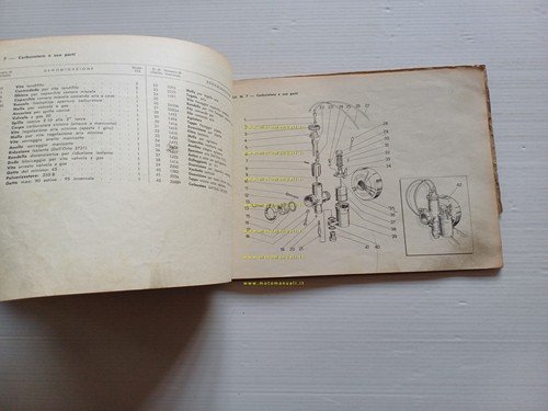 Gilera B 300 Extra 1962 catalogo ricambi originale spare parts …