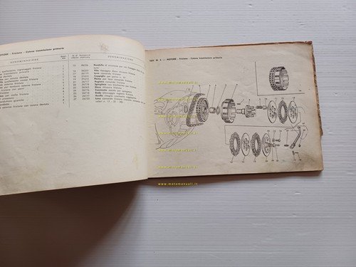 Gilera B 300 Extra 1962 catalogo ricambi originale spare parts …