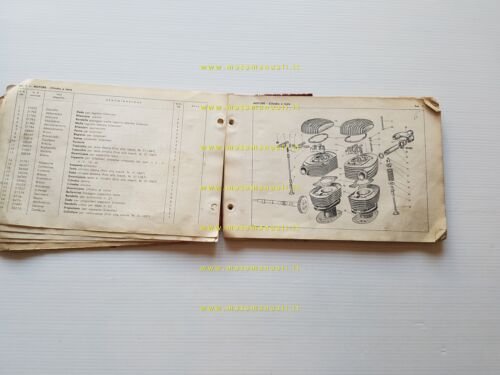 Gilera B 300 Polizia 1958 catalogo ricambi originale