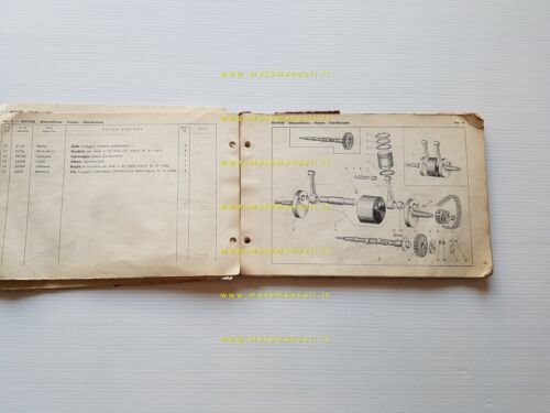 Gilera B 300 Polizia 1958 catalogo ricambi originale
