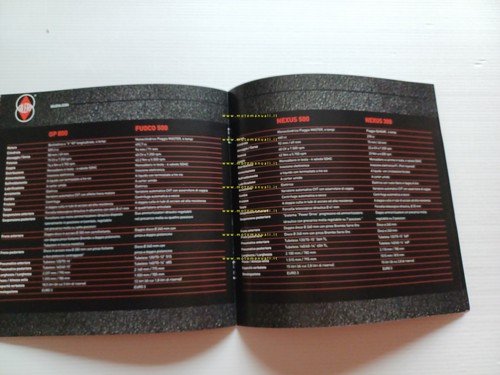 Gilera catalogo produzione modelli 2009 depliant italiano originale