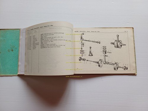 Gilera G 125 Export 1957 catalogo ricambi originale