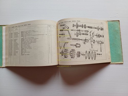 Gilera G 125 Export 1957 catalogo ricambi originale