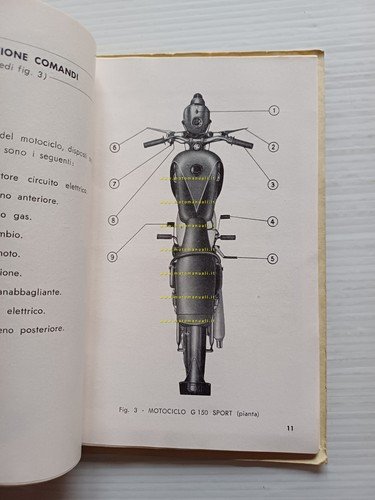 Gilera G 150 SPORT - ROSSA SUPER 1958 manuale uso …