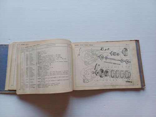 Gilera G 175 1a Serie 1957 catalogo ricambi originale