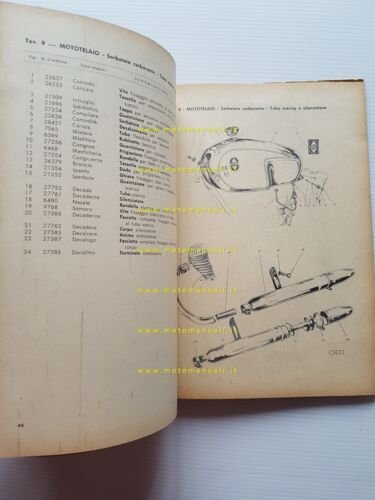 Gilera G 175 Extra - Rossa Extra 1958 catalogo ricambi …