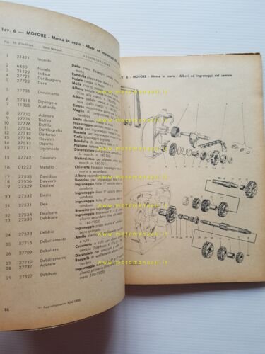 Gilera G 175 Extra - Rossa Extra 1958 catalogo ricambi …