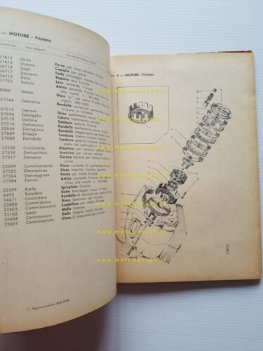 Gilera G 175 Extra - Rossa Extra 1958 catalogo ricambi …