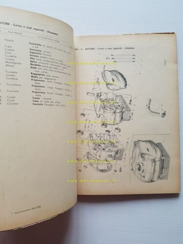 Gilera G 175 Extra - Rossa Extra 1958 catalogo ricambi …