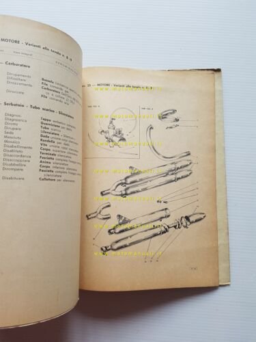 Gilera G 175 Extra - Rossa Extra 1958 catalogo ricambi …