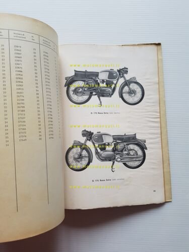 Gilera G 175 Extra - Rossa Extra 1958 catalogo ricambi …
