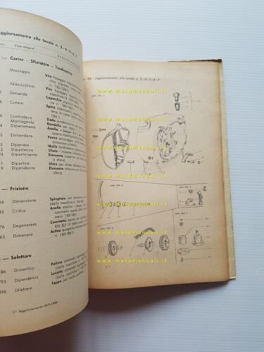 Gilera G 175 Extra - Rossa Extra 1958 catalogo ricambi …