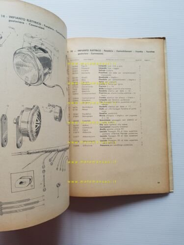 Gilera G 175 Extra - Rossa Extra 1958 catalogo ricambi …