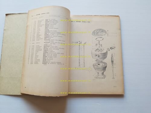 Gilera G 175 Extra - Rosso Extra 1958 catalogo ricambi …
