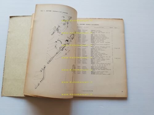 Gilera G 175 Extra - Rosso Extra 1958 catalogo ricambi …